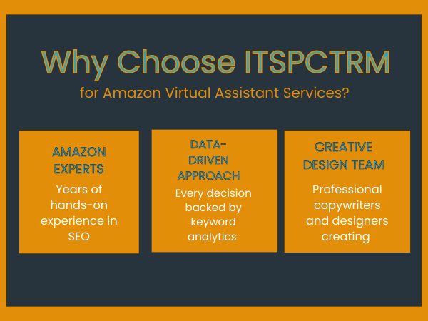 Amazon Listing Optimization & A+ Content 6 Why choose ITSPCTRM Amazon listing optimization team