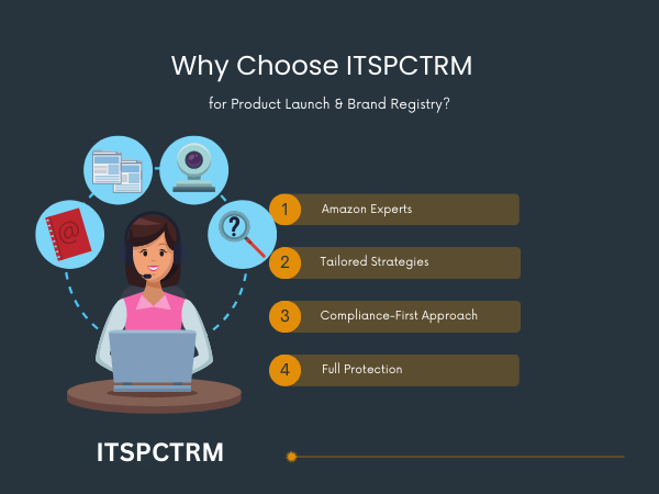 Amazon Product Launch & Brand Registry 6 why choose itspctrm for amazon launch and brand registry
